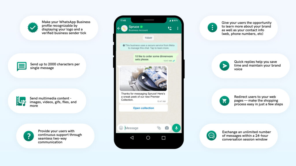 为什么你的WhatsApp图片总消失？3步手动存图技巧